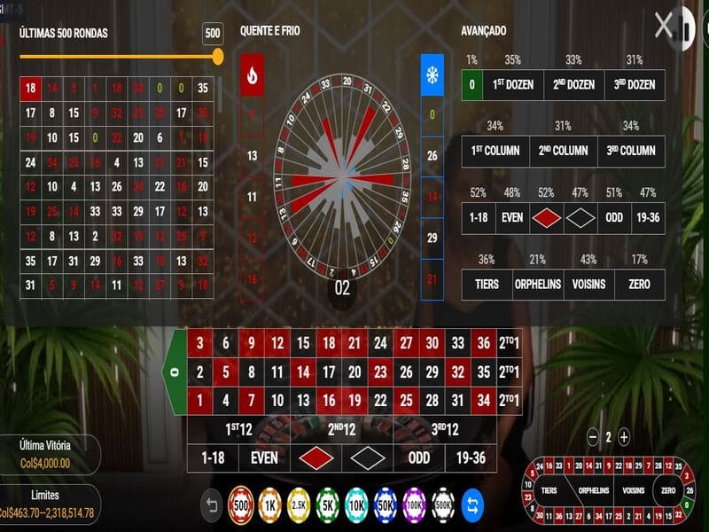 Tudo sobre o jogo Roleta Ao Vivo Tudo sobre o jogo Roleta Ao Vivo