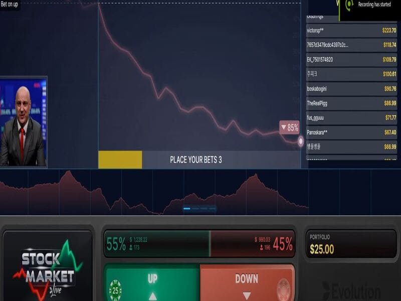 Играйте в Stock Market онлайн на 1Win Играйте в Stock Market онлайн на 1Win