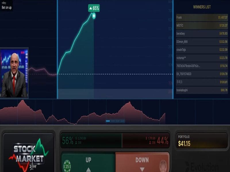 All about the Stock Market game All about the Stock Market game
