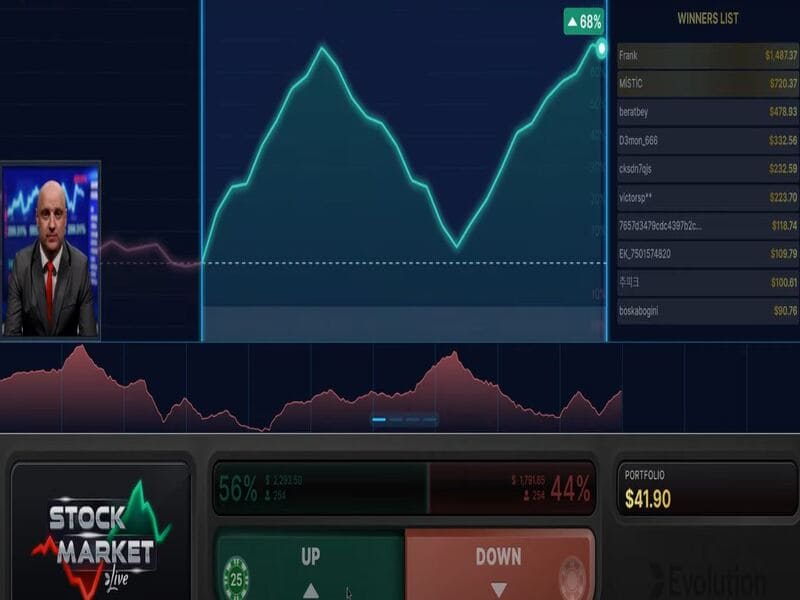 Stock Market game plot and rules Stock Market Storyline and Game Rules