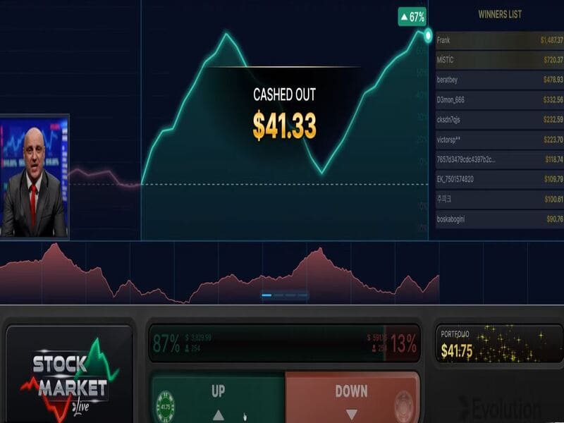 Особенности игры на фондовом рынке Особенности игры на фондовом рынке