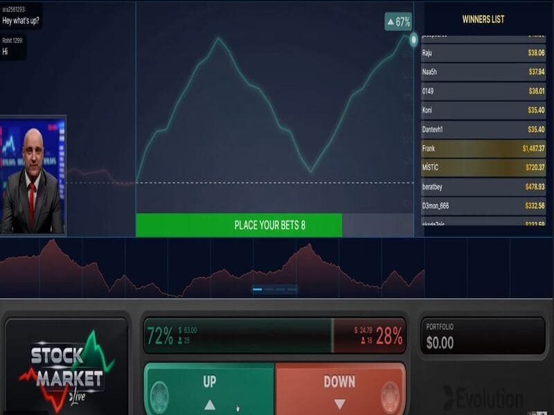 Особенности биржевой игры Особенности игры на фондовом рынке