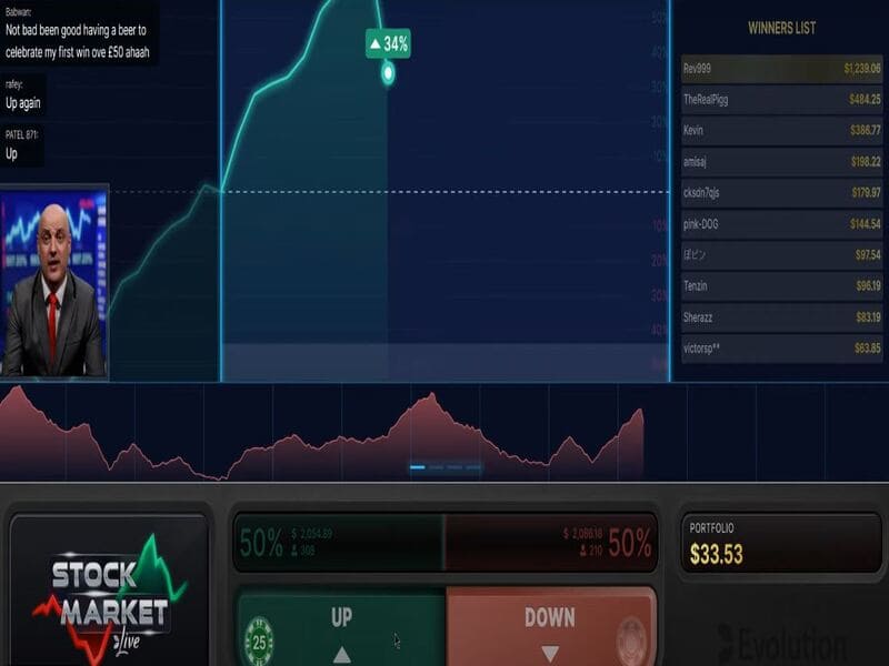 Стратегии игры на фондовом рынке Стратегии игры на фондовом рынке